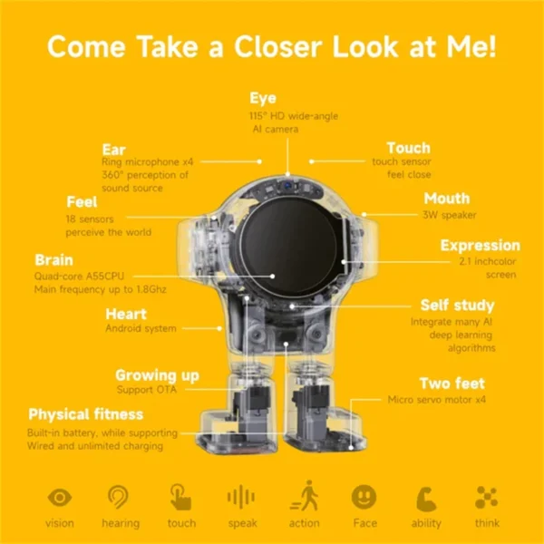Rux Robot Smart GPT Voice Robot Companion Electron Bluetooth WiFi Cute Ai Intelligent Automation Desktop Pet AI Robots - Image 4